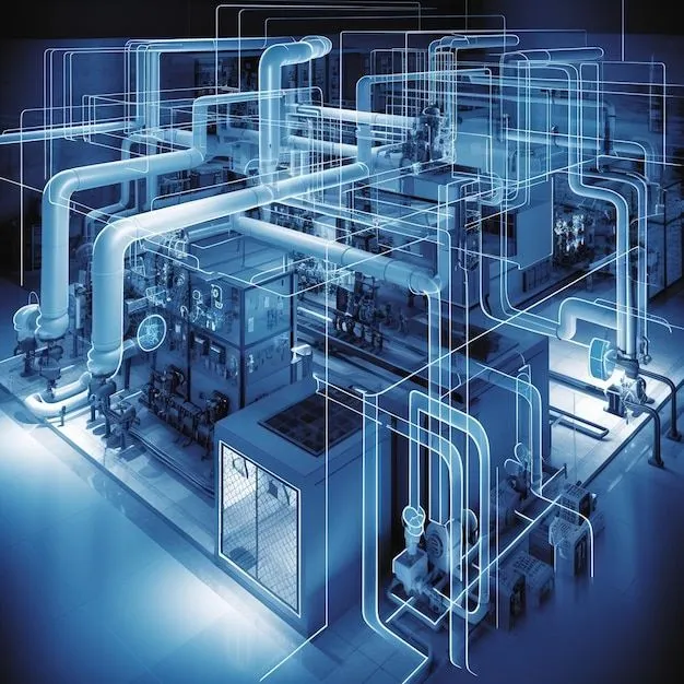 B2B Pipeline Ansicht